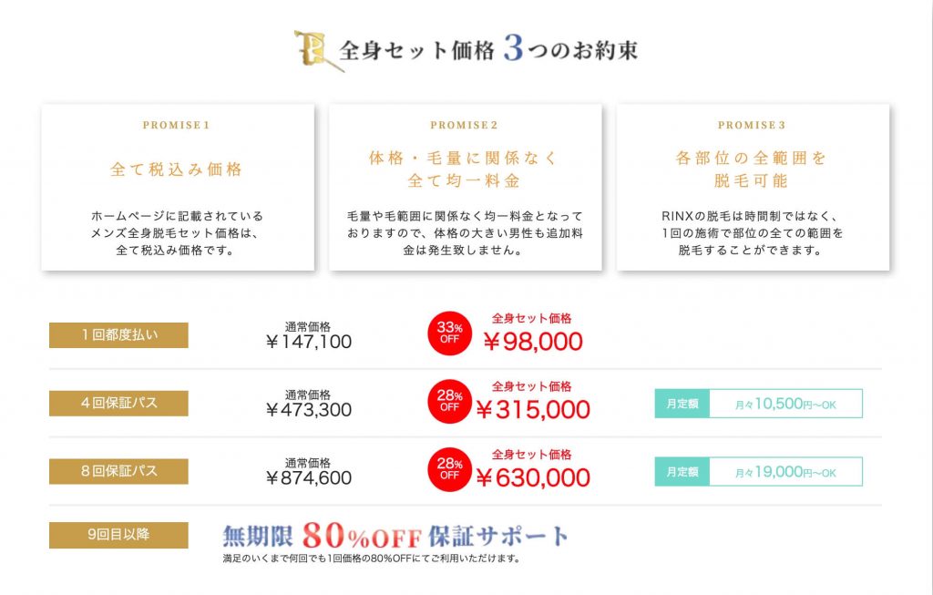 リンクスのメンズ脱毛の効果は？永久脱毛？口コミや料金を完全解説！