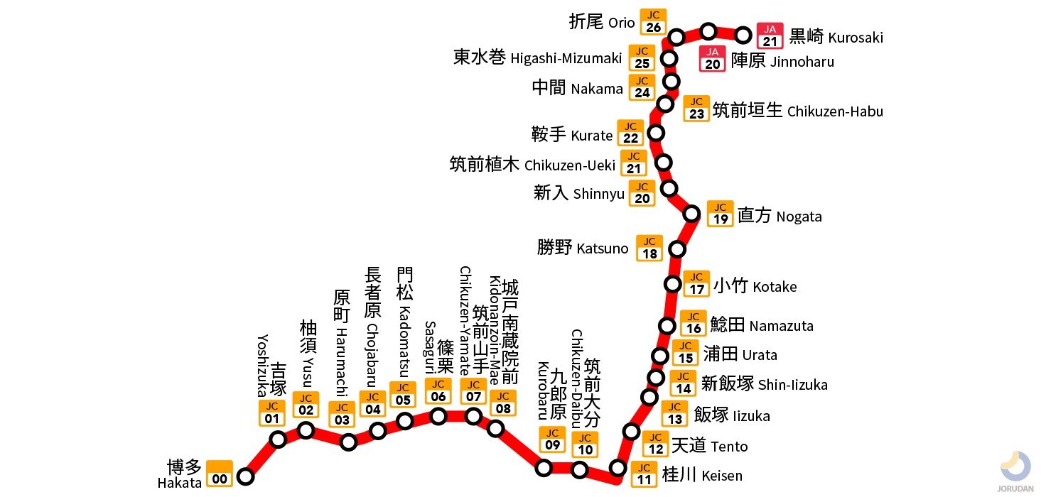 西鉄バス筑豊【３】明治坑⇒頴田⇒鯰田⇒浦田⇒ＪＲ新飯塚駅⇒飯塚バスターミナル⇒イオン穂波⇒潤野⇒飯塚市立病院⇒明星寺団地 前面展望 - YouTube