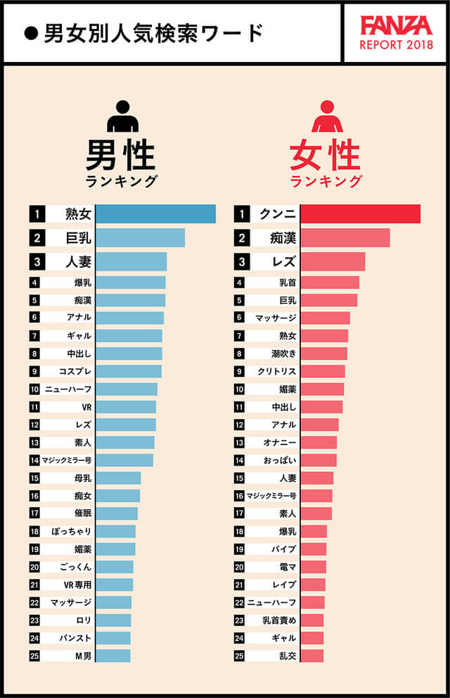 最新版】女性が選ぶ！おすすめラブグッズ18選まとめ！【快感スタイル】