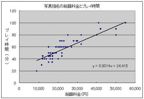 スマート日ピン研日本ピンサロ研究会の風俗嬢情報は正しいのか？ : エロ漫画無料アダルト裏モノJAPAN