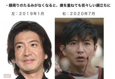 40歳を超えていると聞いて驚く男性有名人ランキング|堂本光一,DAIGO,三宅健|他 - gooランキング