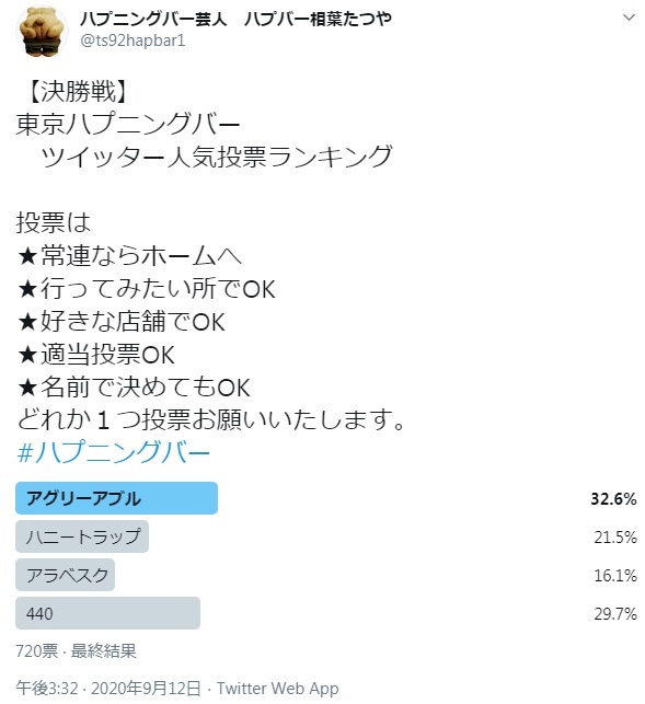 上野・御徒町のおすすめハプニングバー5店舗を網羅｜2024年最新情報 - 実録！ハプバー情報局