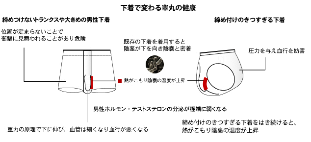 被角血管腫 – 西三河の皮膚科・美容皮膚科｜あおい皮フ科クリニック｜肌・美容のお悩みに