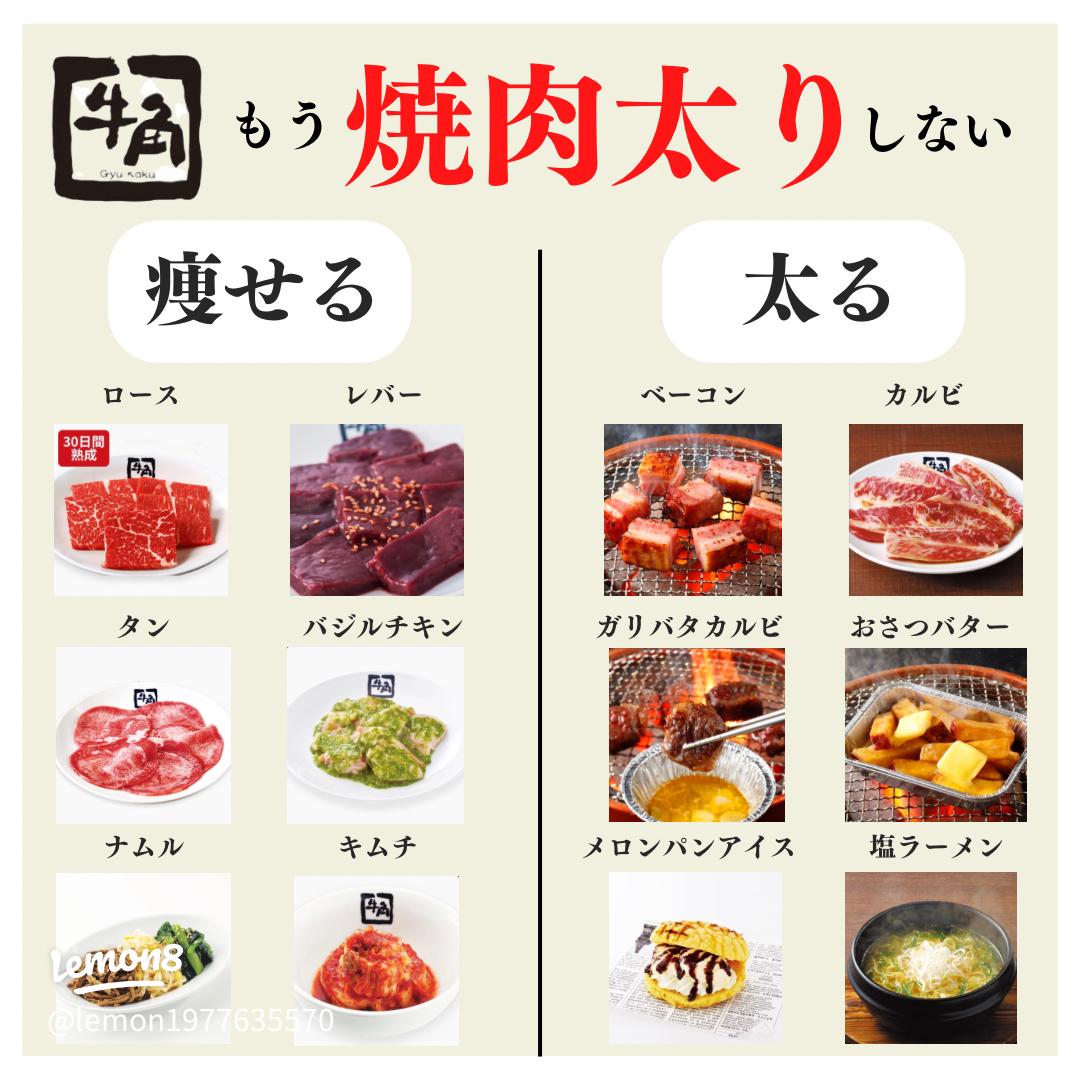 牛肉の部位「リブげた」の肉言葉熟成肉の格之進