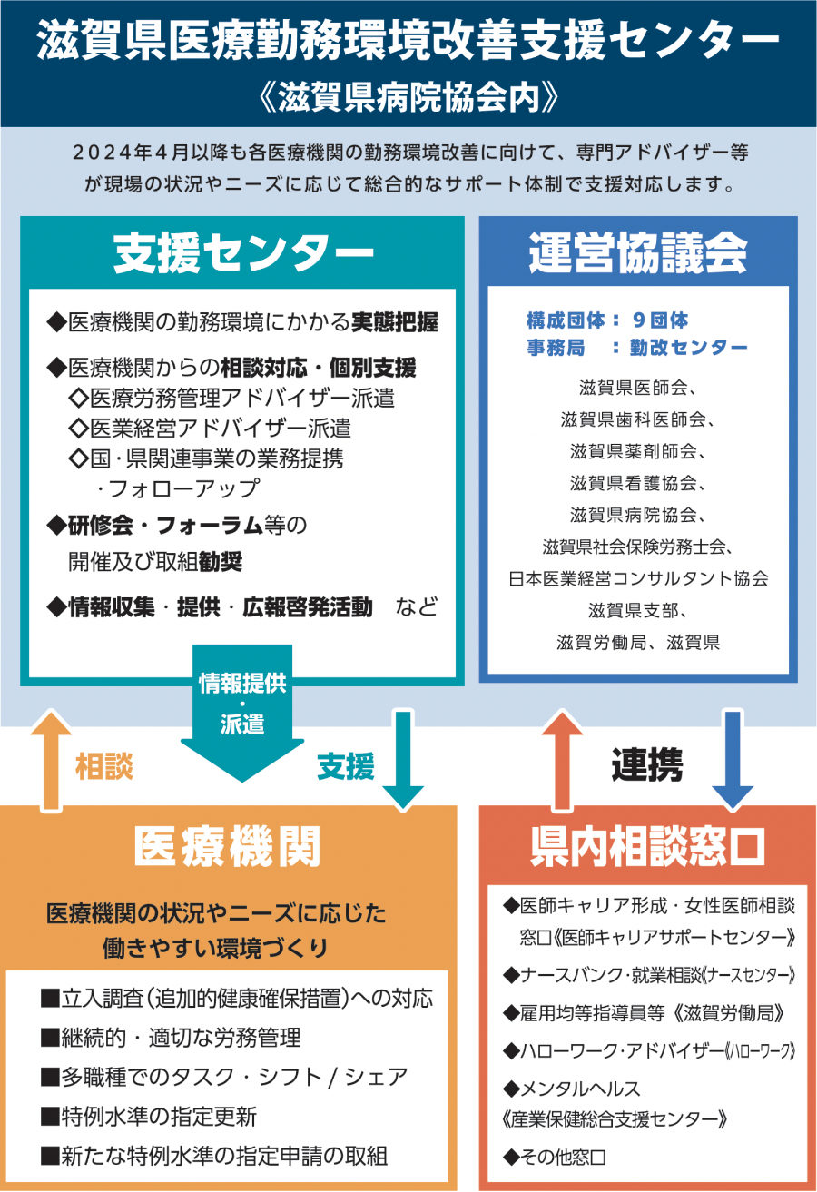 ○【耳つぼヘルスケアセラピストⓇ】セラピスト養成 | 滋賀県彦根市にある小さなハーブティー教室 herb