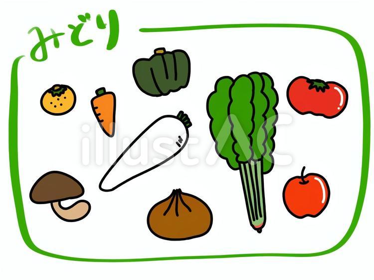 精神的不安やPMSを感じたときに試したい青 緑 の食べ物 – fuacha～花茶果茶専門店～