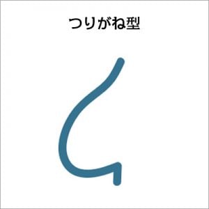 あなたの胸の形はどのタイプ？美バストを手に入れろ！ – VEIMIA