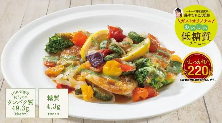 脂質制限中でも大丈夫!おすすめ・控えるべき外食と食事選びのコツを解説