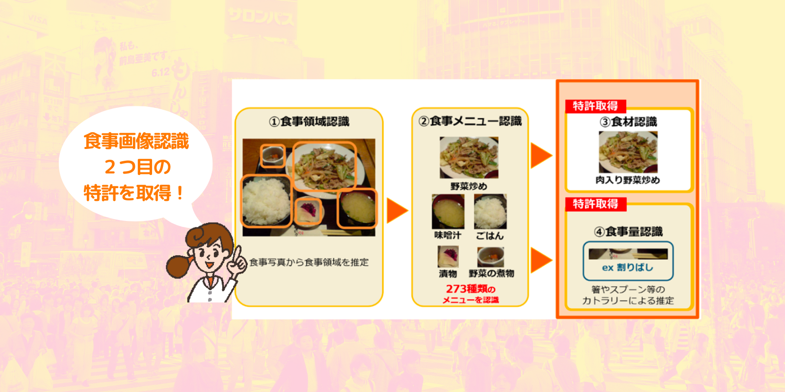 さらば赤字部門⁉︎パンの画像を読み取って即会計できるAIベーカリーレジ _流通・小売業界 ニュースサイト ダイヤモンド・チェーンストアオンライン