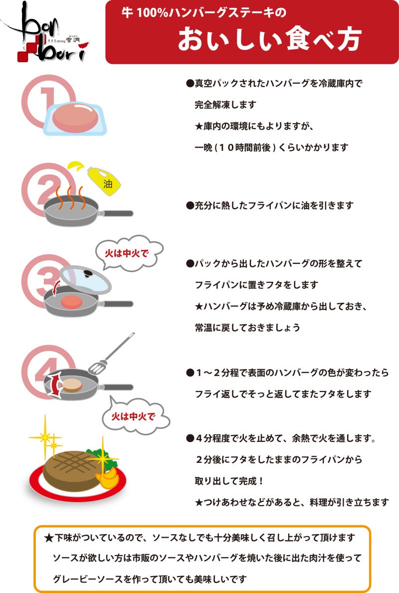 ビールをごくごく進ませるぽんぽちとねぎの甘辛