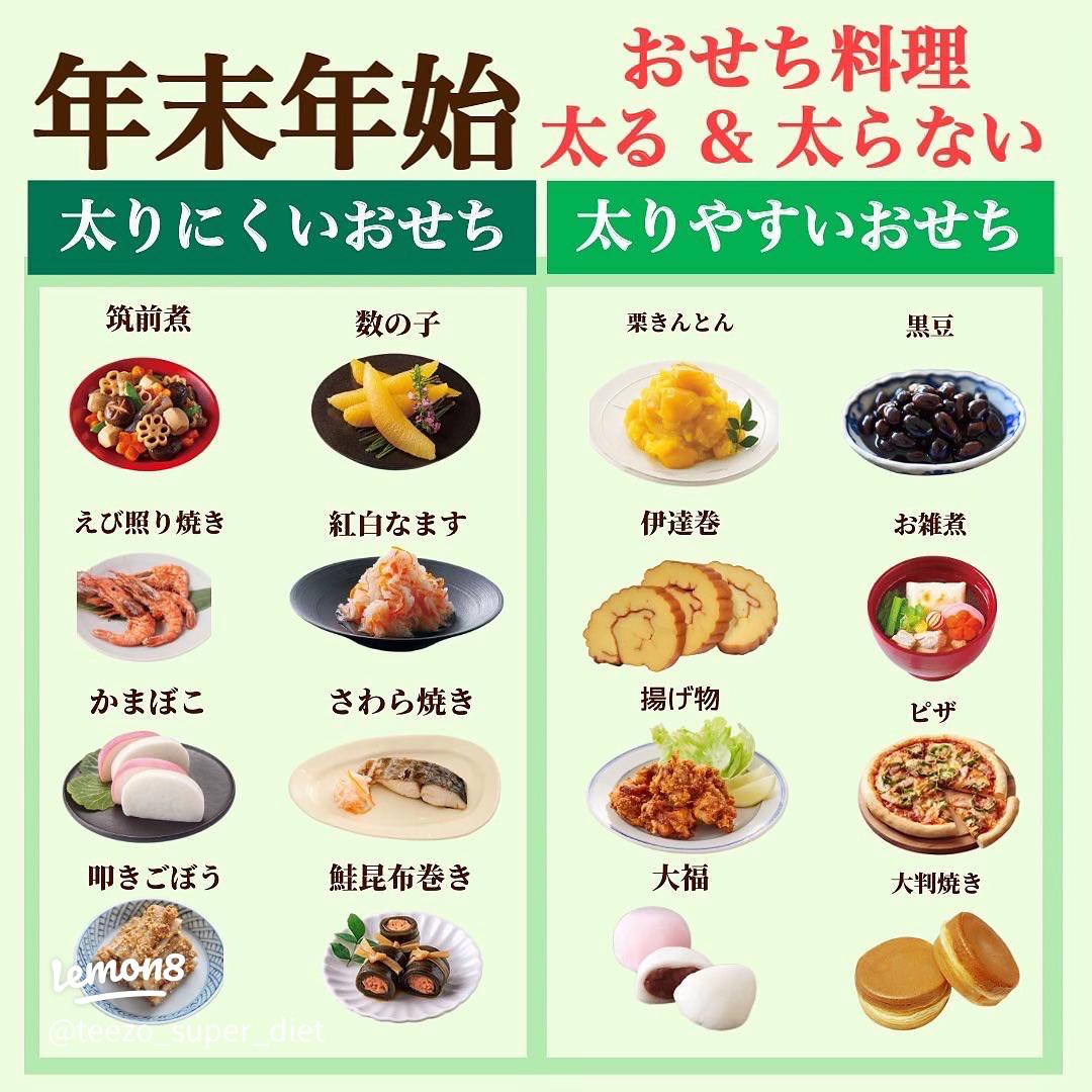 匠本舗のおせちはまずい? 実際に「匠」を食べてレビューしました 2023おせち-匠本舗情報局 たくじょー!