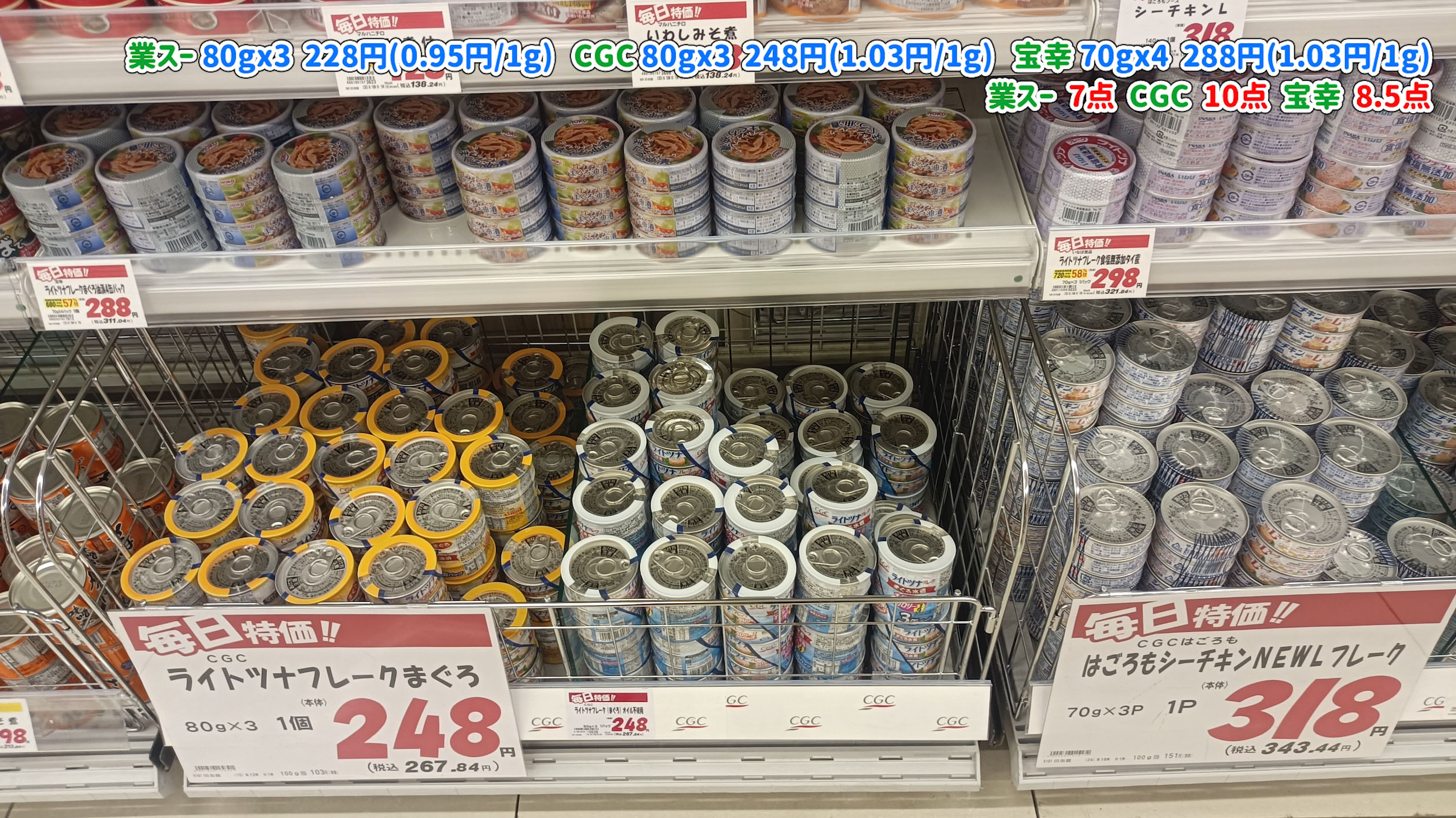 業務スーパー 迷ったら買って正解！万能な「ライトツナフレーク缶」4yuuu