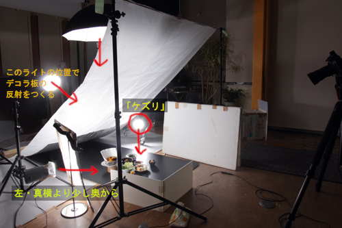 料理写真撮影のライティングの基本のコツを「食」専門のプロが解説