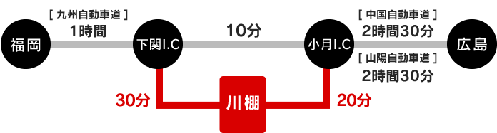 これは駅舎ですか？ 山陰本線・川棚温泉駅 山口の駅をぐるり２０ |