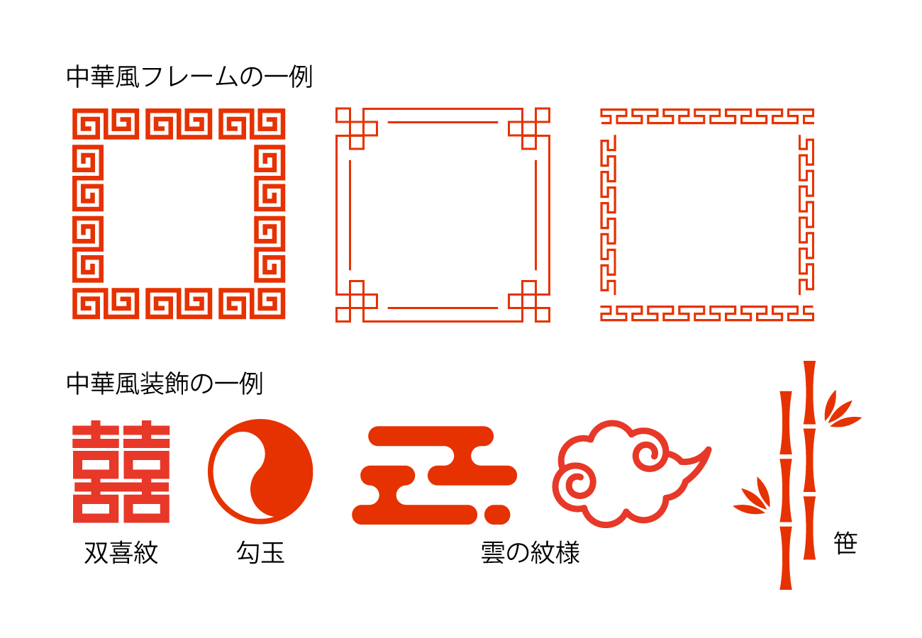 25,877 中華 模様 Stock Photos, High-Res Pictures, and Images - Getty Images