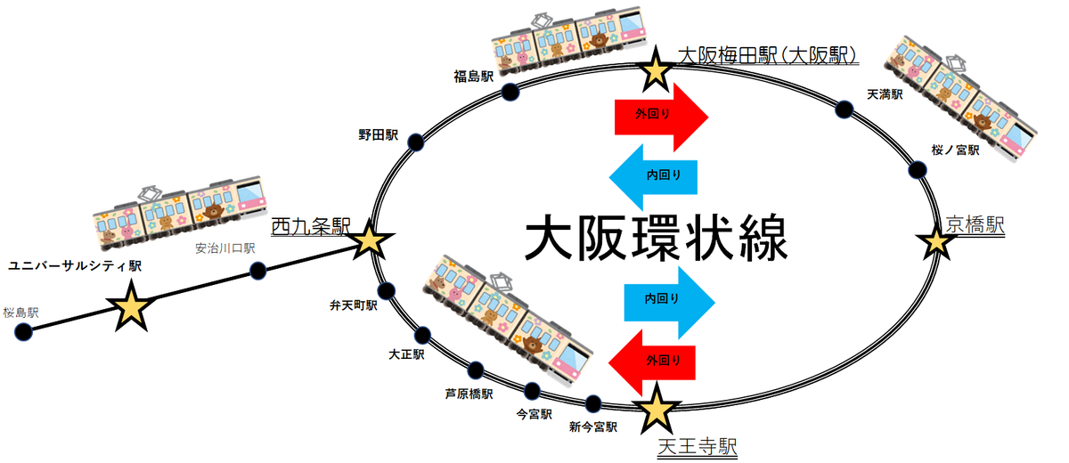 大阪逸の彩ホテル日本橋（周辺ホテル）｜USJ（ユニバーサルスタジオジャパン）ツアーのビーウェーブ