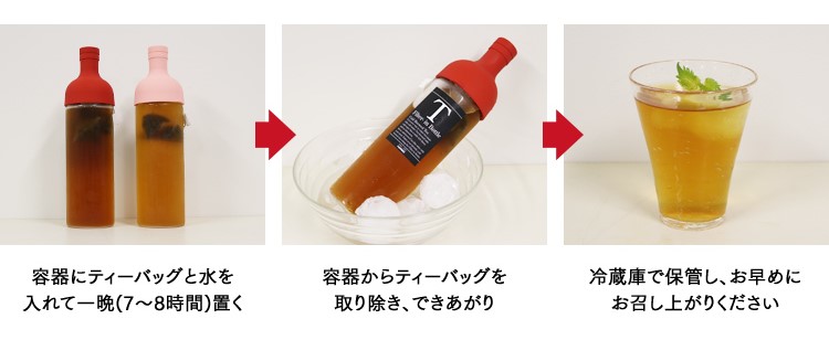 氷出し紅茶がまろやかでおいしい - ダイナミック気晴らし