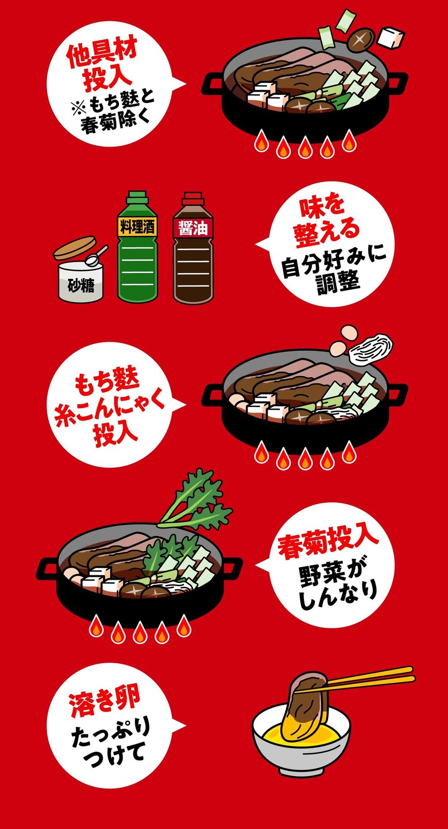 人形町今半オンラインストア