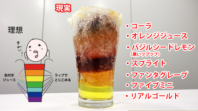 ASCII.jp:「光る」ハイボールの作り方 オシャレなお酒を科学で作ろう