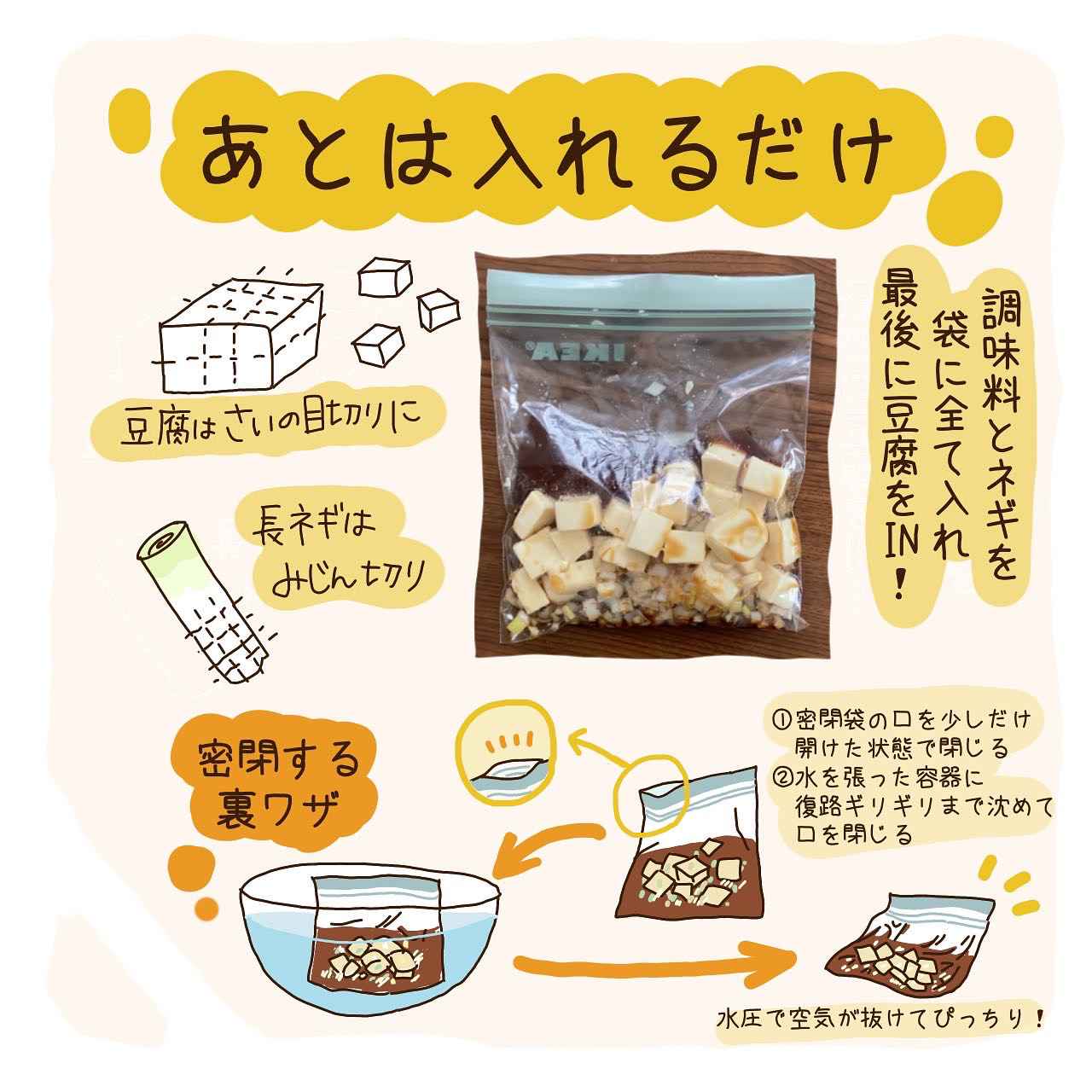 夏の無限おつまみ豆腐7 スッキリさっぱり☆レモン×もずく