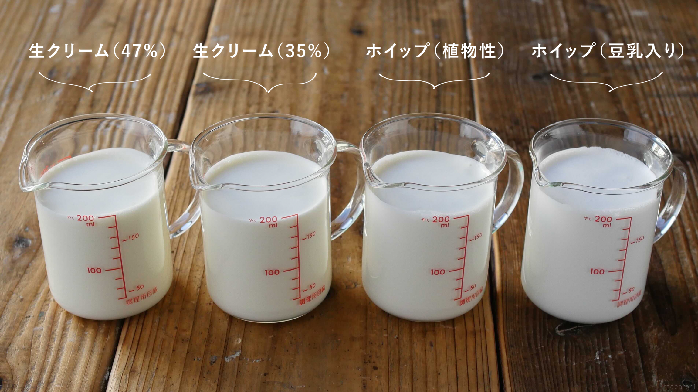 苺のショートケーキのデコレーションのレシピやり方♬生クリーームの塗り方を丁寧に