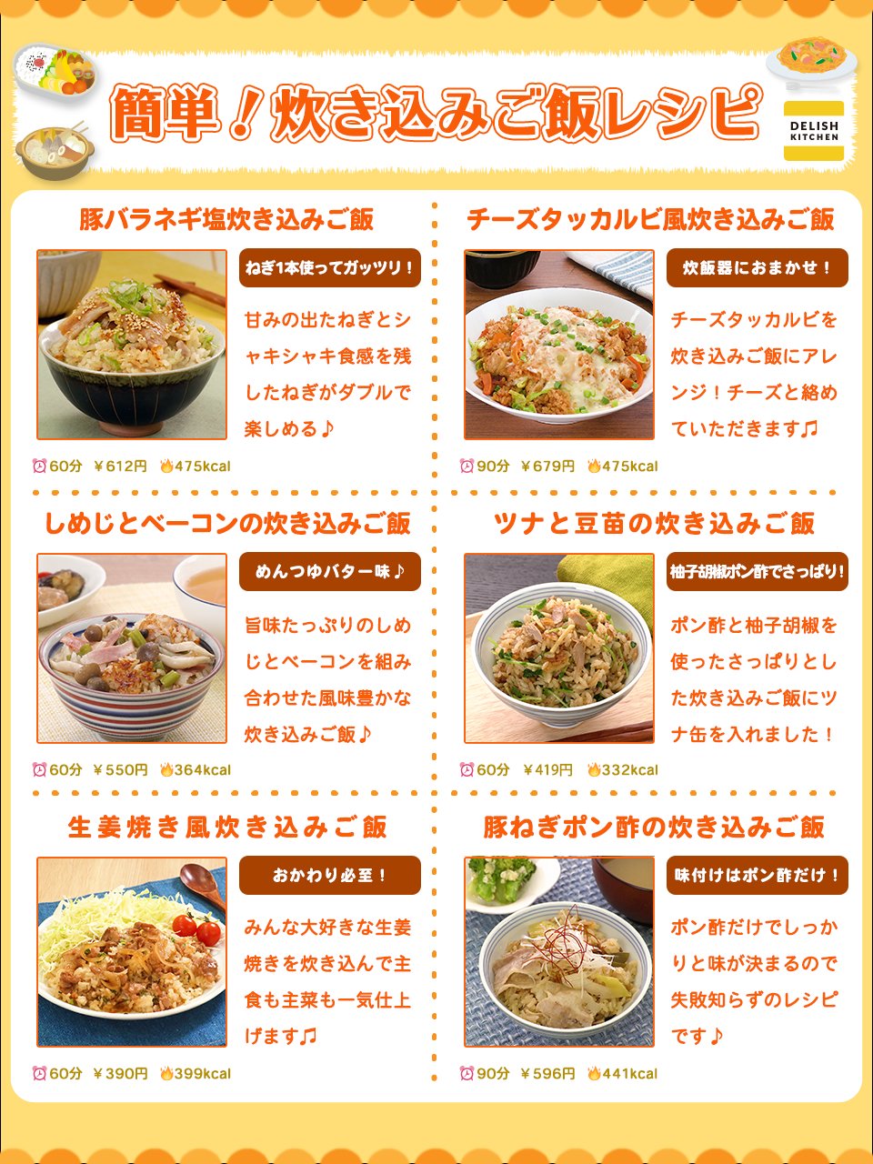 旨味たっぷり!基本の鶏五目の炊き込みご飯