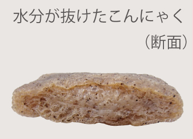 楽天市場 藤清 近江八幡名産 赤こんにゃく 300g×5パック セット こんにゃく 蒟蒻 和食 おかず : 生鮮食品直送便