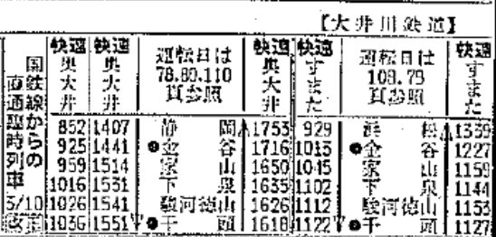 全国一律送料無料】【ゆうパケット出荷】讃岐の製麺所が作る、レンジで簡単!辛すぎないスパイシーなカレーうどん4食(180g×4) 【メーカー直送】