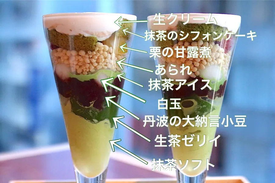 中村藤吉本店FOODGINZA SIXのスペシャルアイテム全部見せます