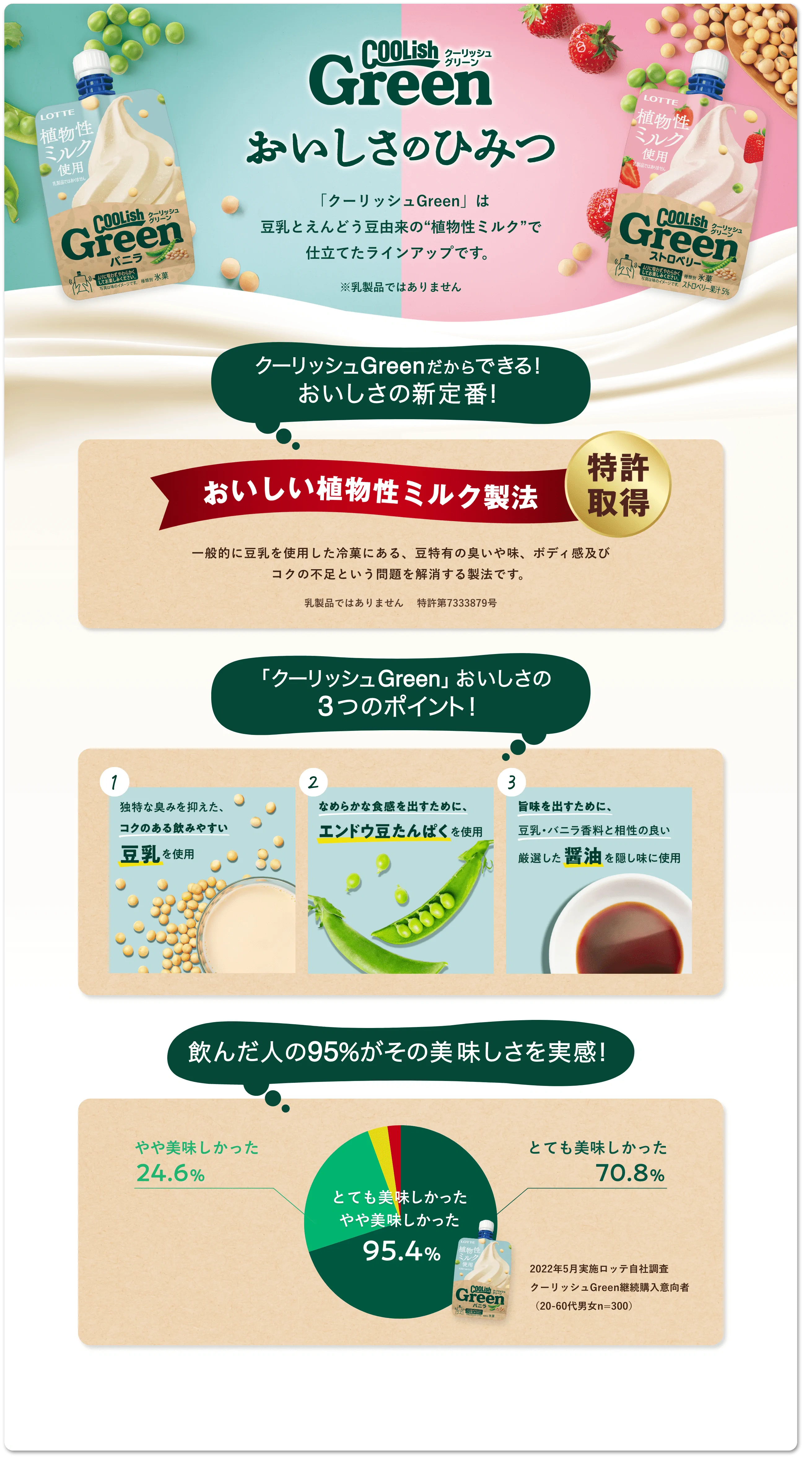 楽天市場 クーリッシュ 種類の通販