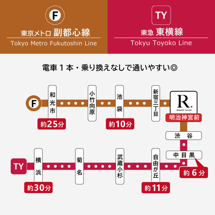 自由が丘目黒店】メンズ脱毛・ヒゲ脱毛専門店RINX（リンクス）｜全国88店舗