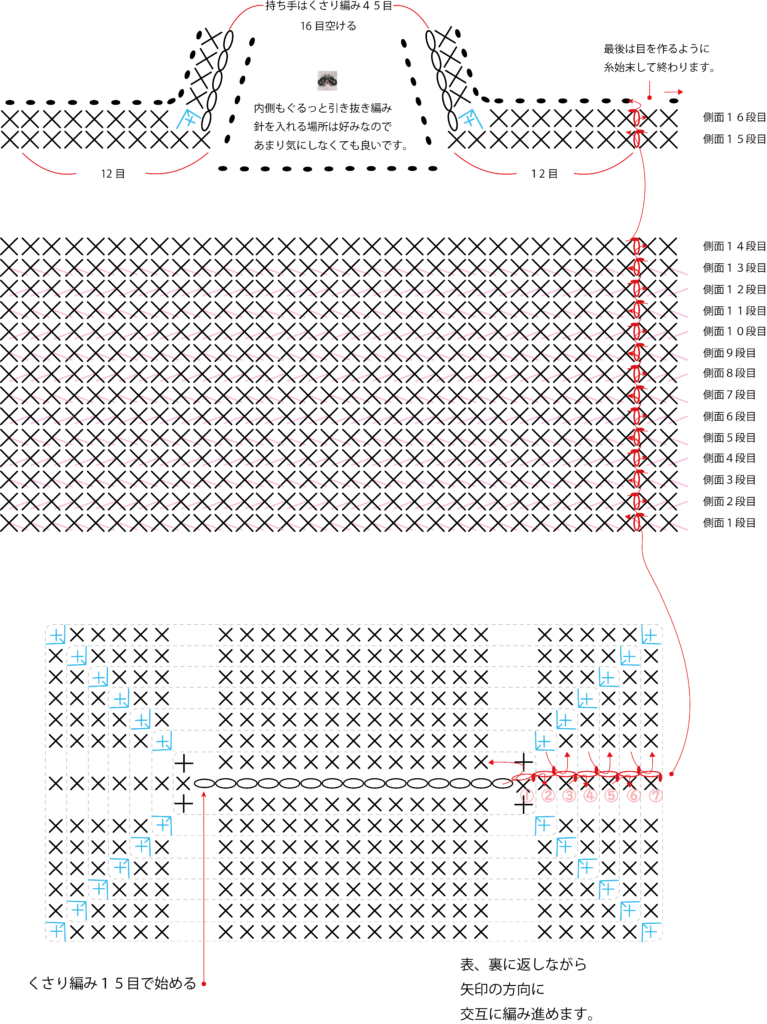 ダブルネットバッグ の編み図 - メルカリ