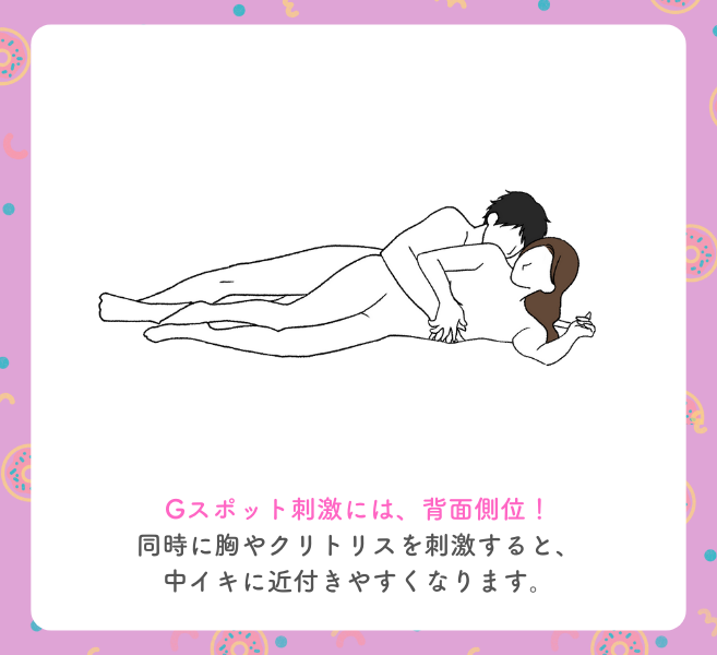 楽天Kobo電子書籍ストア: セックスレスの人妻が、隣家のキモ男に寝取られナカイキSEX！ - あきは＠