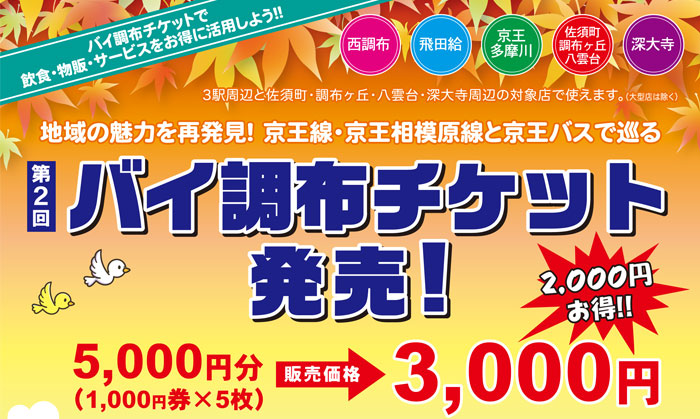 京王線猫行脚19（西調布→飛田給） | 一日一猫