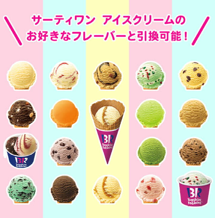 サーティーワンを持ち帰り！シェアするなら