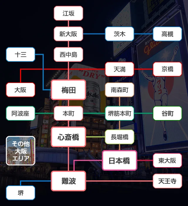 都度払い】南大阪・堺のメンズフェイシャルエステならフィーゴビューティー大阪堺店