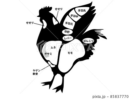 ぼんじりレシピサイトぷちぐる