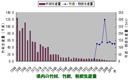 爆砕の傭兵・フィーナ PR 3枚 直販