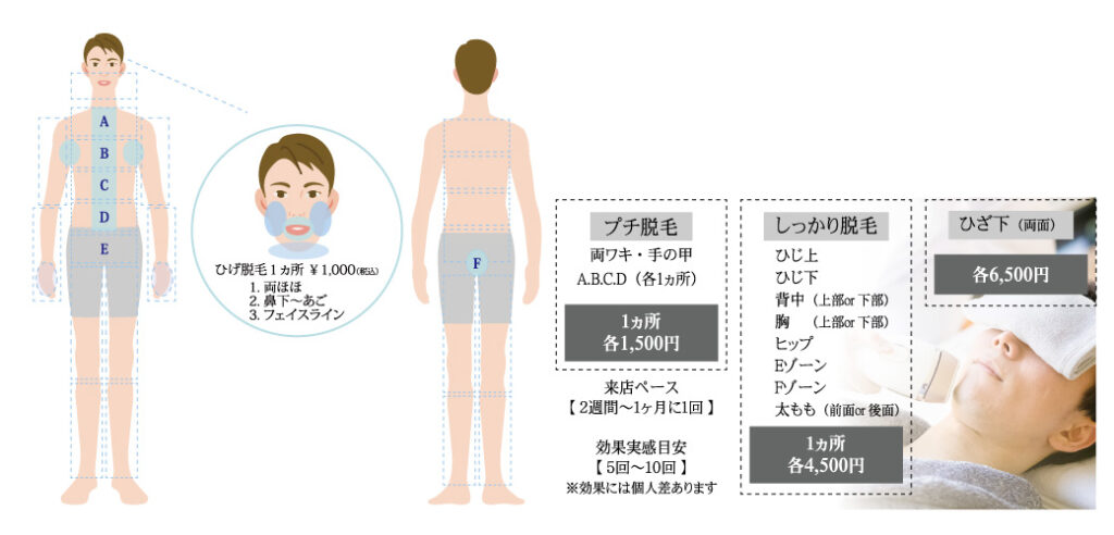 長崎県 | 裏info