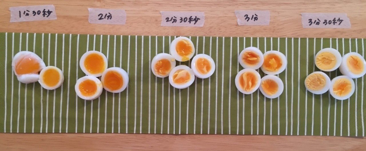 簡単＠うずらの半熟煮玉子
