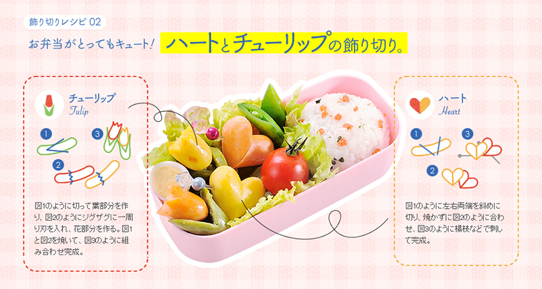 簡単☆幼稚園お弁当 ☆年少 年長2