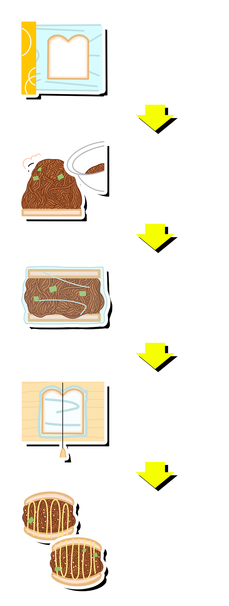 焼きそばパン5個 樹脂粘土・ミニチュアフード・フェイクフード・デコパーツ 樹脂粘土ミニチュアフード5種類食パンアレンジ作り方。5 miniatureDIY. How to make miniature foods with air dry clay. Dollhouse
