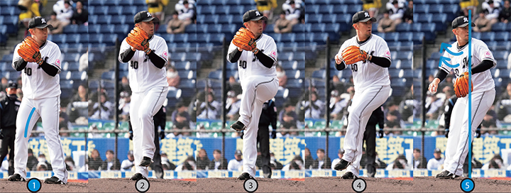 アストロズが通算440セーブのクレイグ・キンブレルとメジャー契約へ