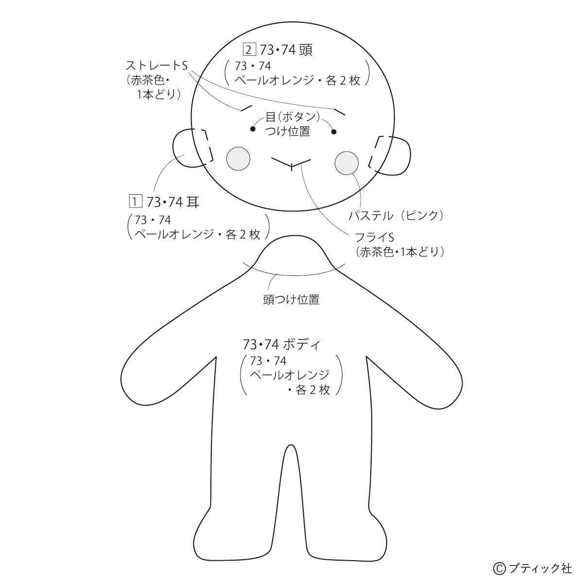 キャラクター 型紙」のアイデア 13 件フェルト マスコット, ディズニークラフト, ツムツム イラスト