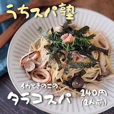 タラの芽チーズ焼き レシピ・作り方 by Apple9844 - 楽天レシピ