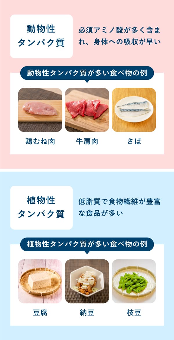 栄養バランスのよい食事セブン‐イレブン