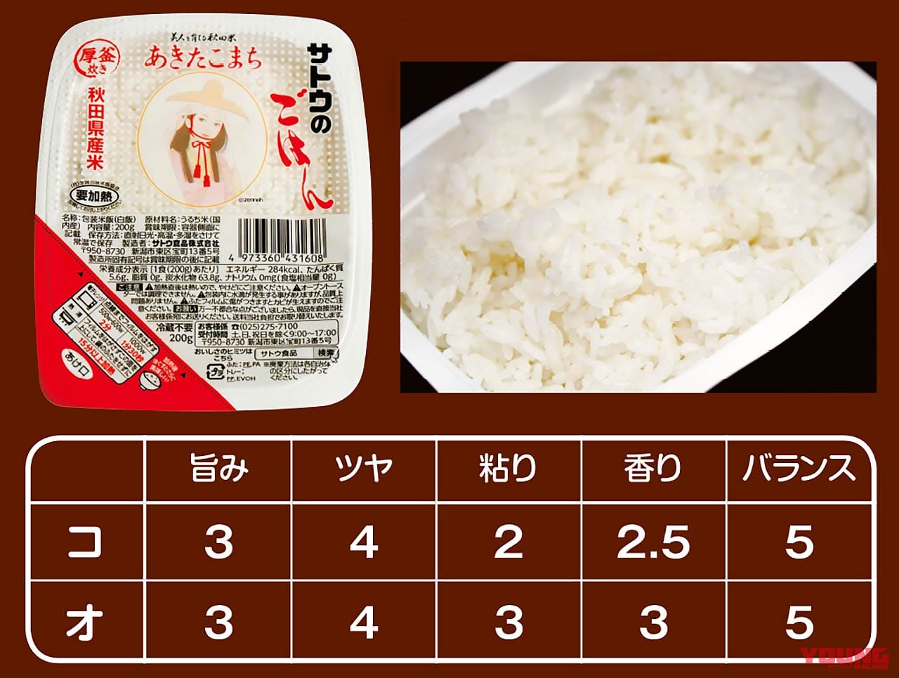 パックごはん＆ポリ袋 サトウのごはん系の ポリ袋・湯煎袋 での温め方 電子レンジ以外での温める方法