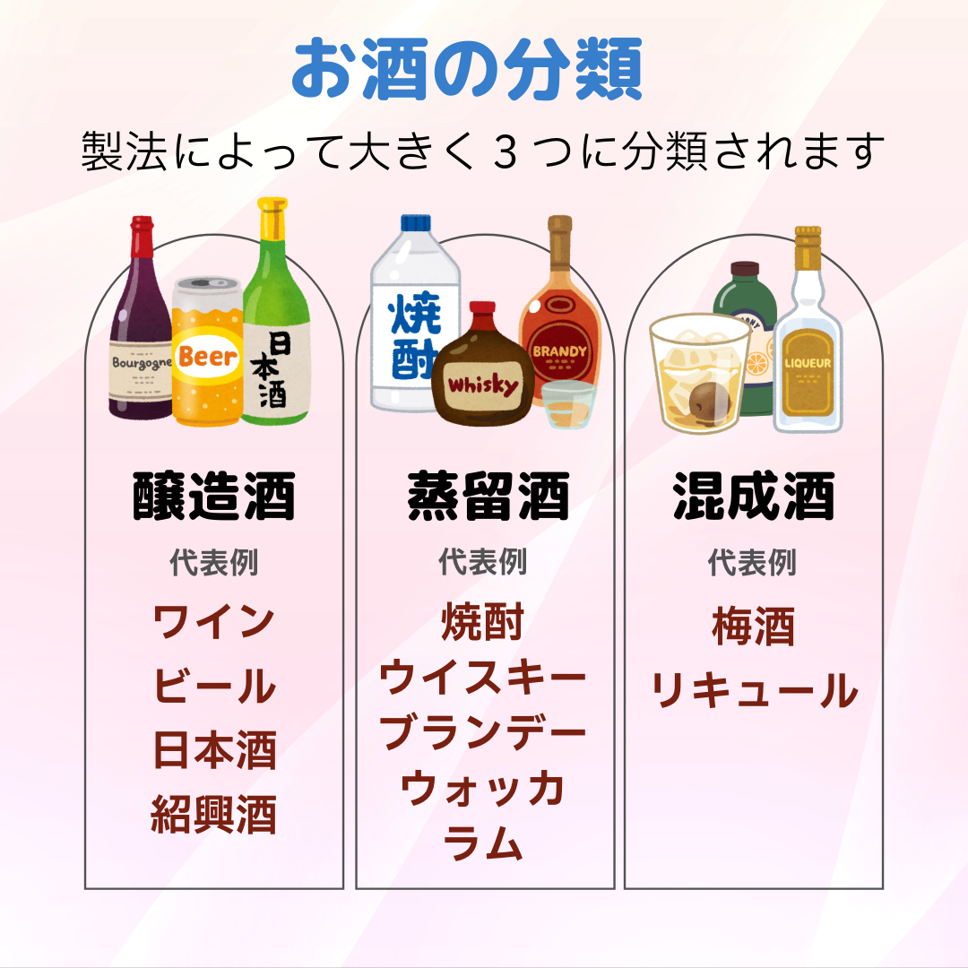 世界一アルコール度数が高いお酒は？一覧＆ランキングTOP10男の隠れ家デジタル