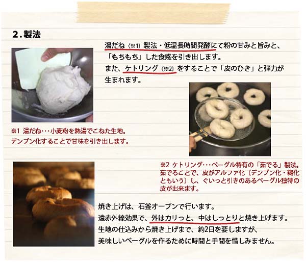 vol.208 食感・ビジュアル・素材づかいが魅力！新感覚のベーグルトレンドレポート日清製粉会員制業務用お役立ちサイト 創・食Ｃｌｕｂ