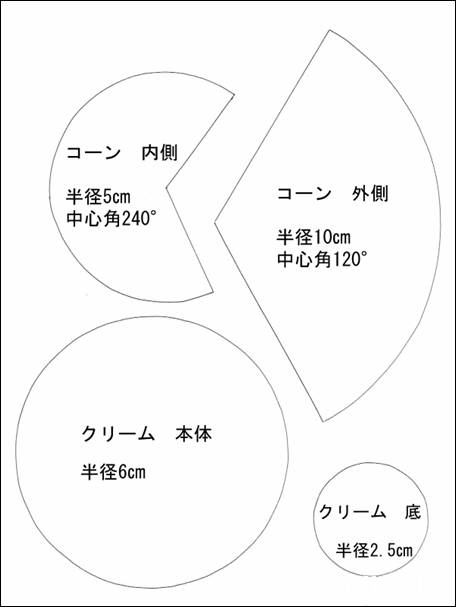 フェルトマスコット「うさぎファミリーのお母さん」の作り方ぬくもり